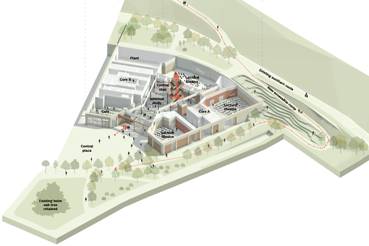 DN Stage 3 3D Groundfloor & externals